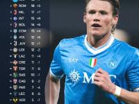 开云娱乐 -包含拜仁慕尼黑集结日队长鼓劲，志在西甲名次提升，目标明确，阵容厚度经受考验的词条