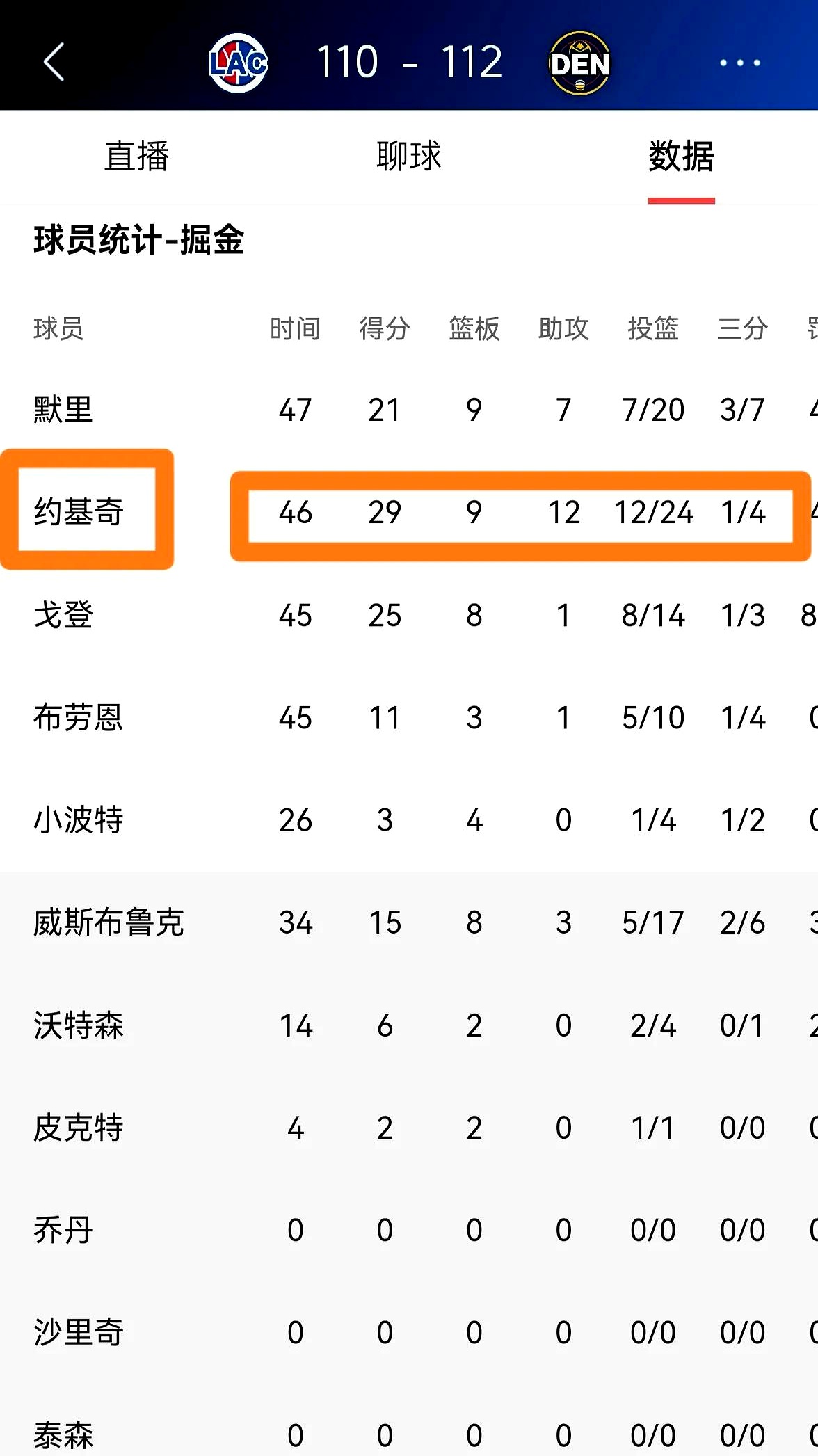  nba总决赛直播在线观看免费 