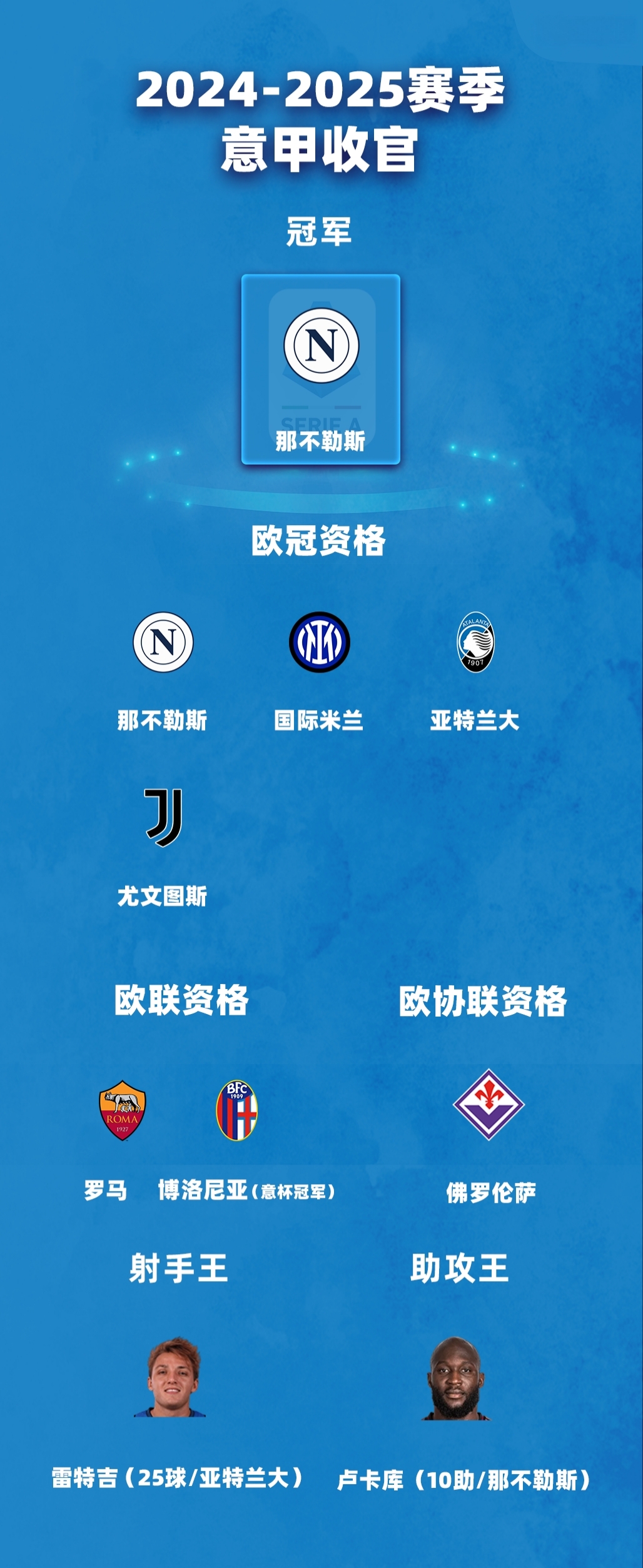  意甲ac米兰12斯佩齐亚 