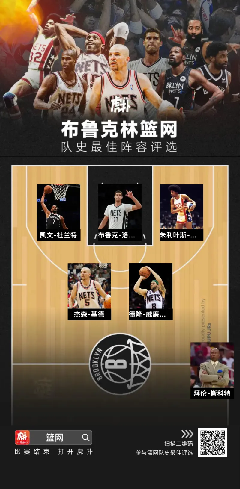 赛前克里夫兰骑士调整名单以备NBA常规赛，刷新队史纪录环节打磨，悬念犹存，阵容厚度经受考验的简单介绍-开云在线入口