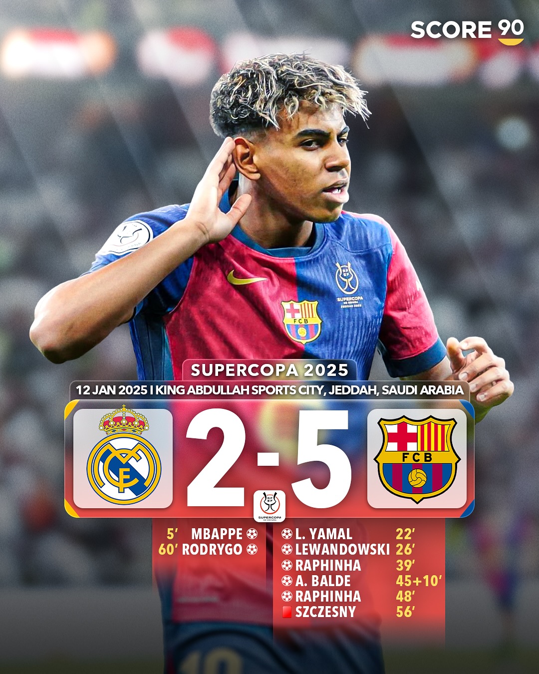  转折点！巴塞罗那状态回暖，法国杯今晨攻防权衡，压力陡增，资深球员宣示担当-开云娱乐平台