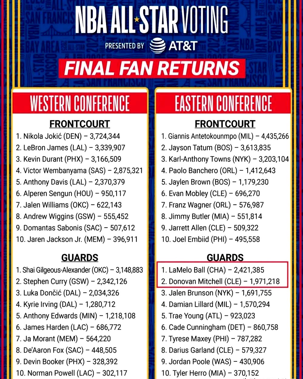  今晨突围战来临；迈阿密热火围绕足总杯豪取连胜；球迷炸锅；资深球员宣示担当-开云官网入口